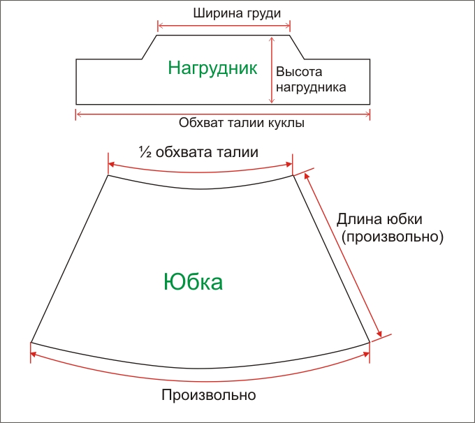 Выкройки юбок на куклу Выкройки юбок на куклу